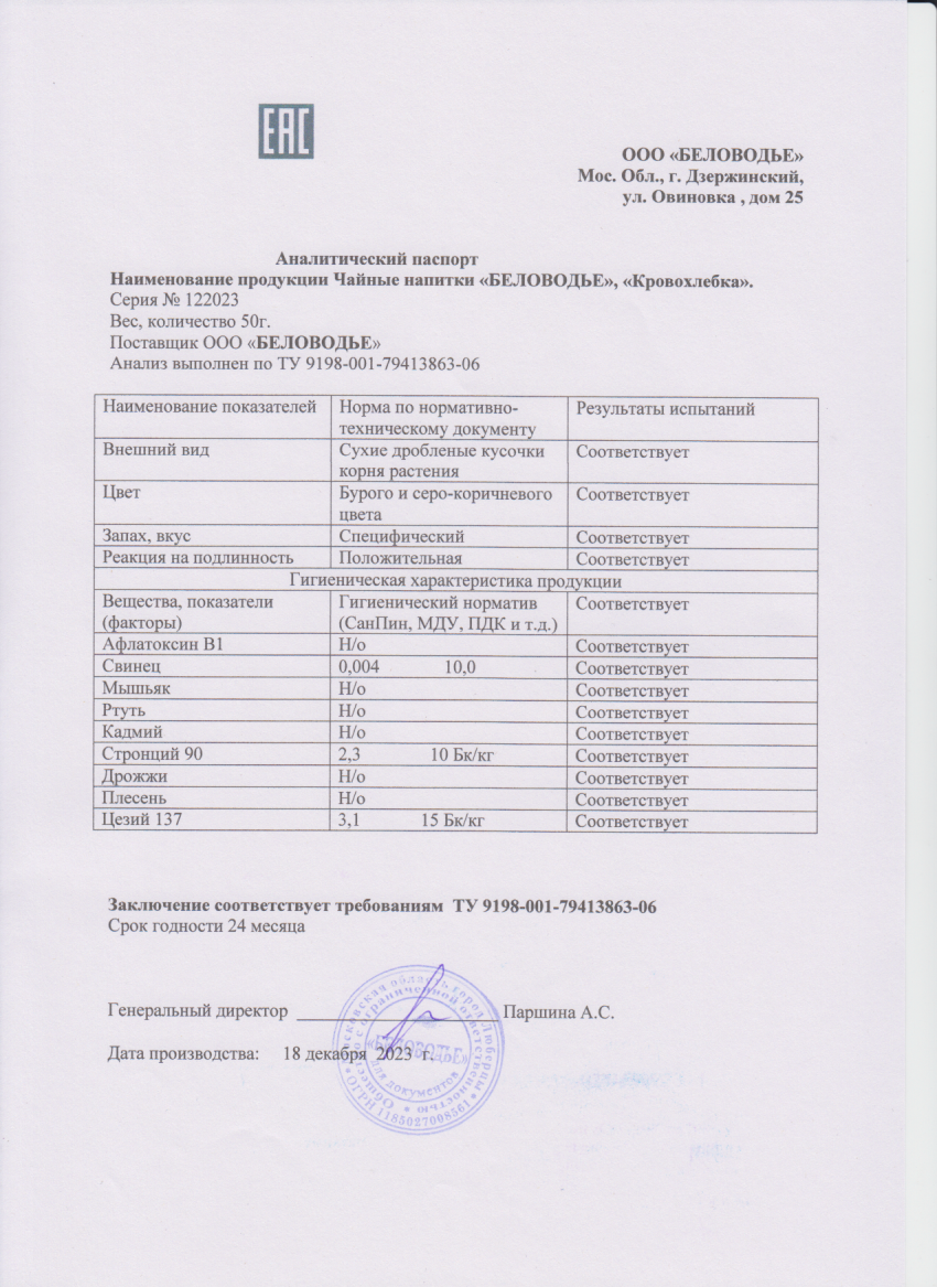 Паспорт №122023